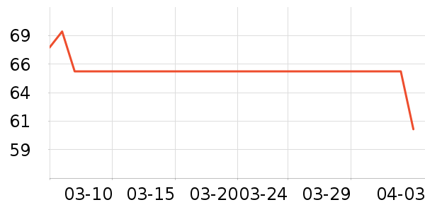 �沿������ʷ�۸�