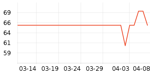 �沿������ʷ�۸�