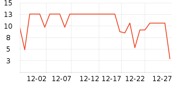 ����Ʒ�Ƹ�������ʷ�۸�