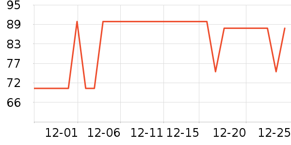 ����Ʒ������/������ʷ�۸�