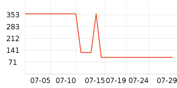 ������װ/�����װ/��̨��װ��ʷ�۸�