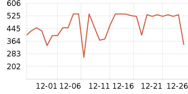 ���ĵ緹����ʷ�۸�