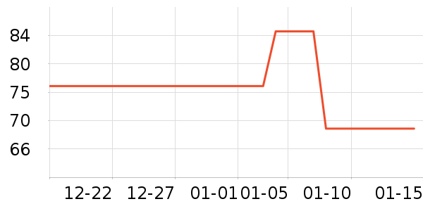���������칫��Ʒ��ʷ�۸�