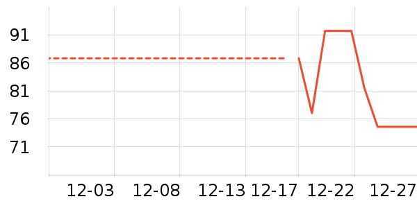 жױ��ʷ�۸�