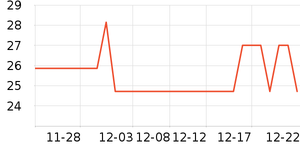 С¹����������ʳ��ʷ�۸�