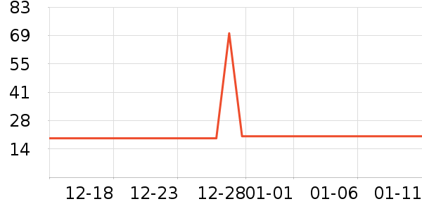 ���д��ʴ���/������ʷ�۸�