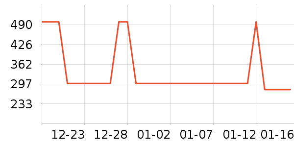 ƥ���˶�Ь��ʷ�۸�