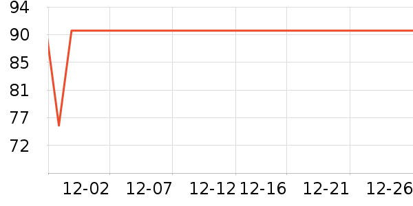 ����Ʒ�ƴ�ש��ʷ�۸�