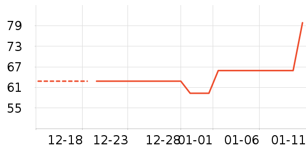 è�˶�ͯ���¿���ʷ�۸�