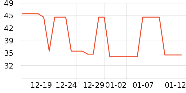 ˫��ά����/������/����п����ʷ�۸�