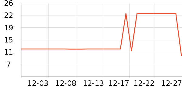 ����Ʒ������������ʷ�۸�