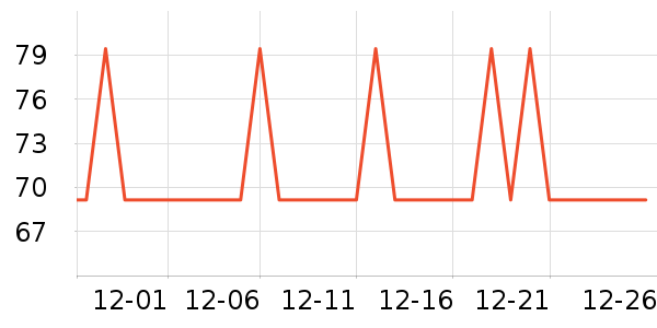 ����ʿȡů����ʷ�۸�