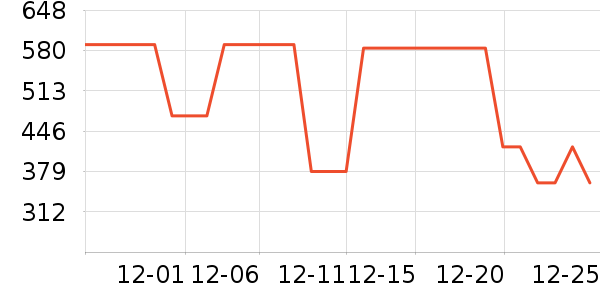 ���޷���ʷ�۸�