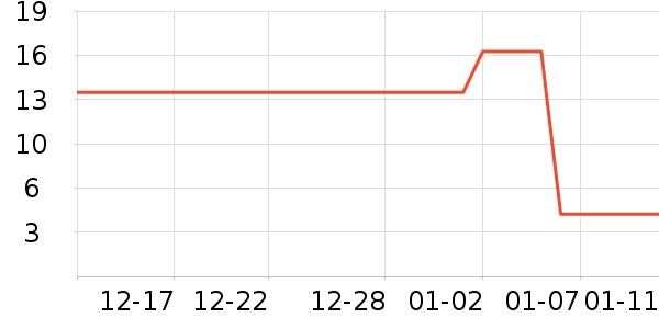 ����������������ʷ�۸�