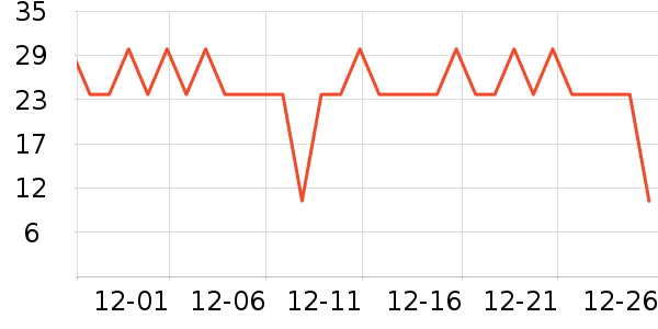 ɬ����ȫ������ʷ�۸�