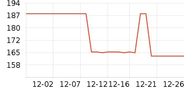 ��С�����޷���ʷ�۸�