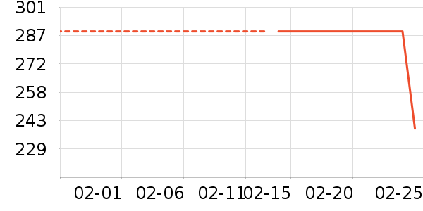 ��Ѿϴԡ��Ʒ��ʷ�۸�