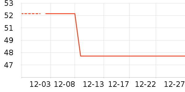 ��ľ����ʿ����Ь��ʷ�۸�