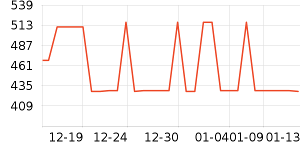 �����������ֱ���ʷ�۸�