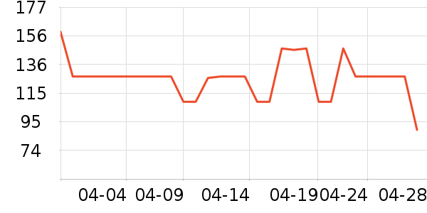 ɼɼT����ʷ�۸�