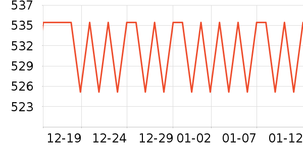 С����Ʒ��ͨ��Ͱ/�ǰ���ʷ�۸�