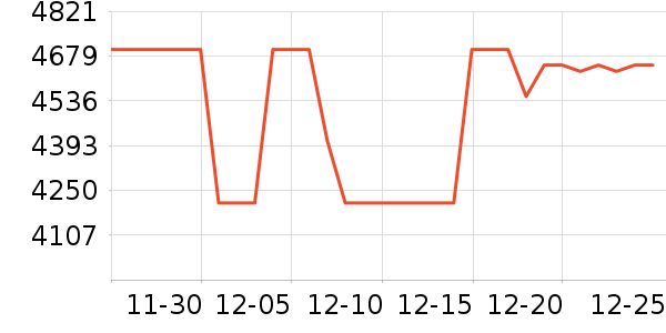 С���ϴ�»���ʷ�۸�