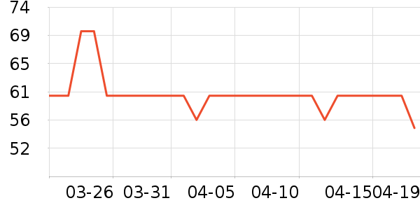 С�����ɶ�ͯ����/������ʷ�۸�