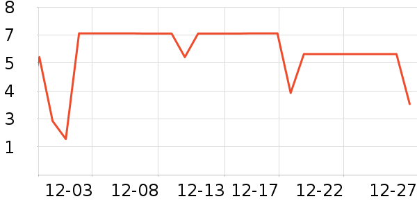 ����Ʒ�Ƹ�������ʷ�۸�