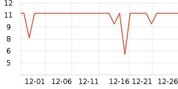 ���׾��������ʷ�۸�