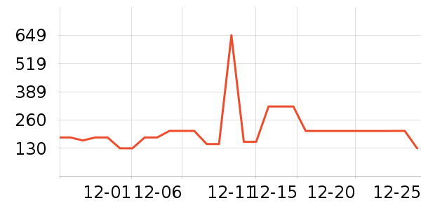 ��ϲ����Ʒ���� ��ʷ�۸�