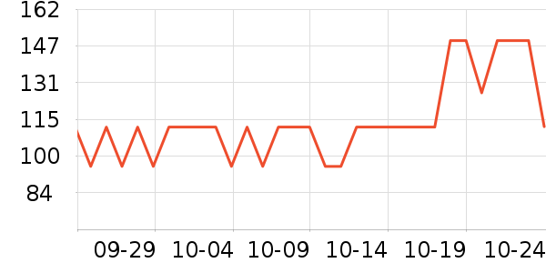 ŷ�鴲����ʷ�۸�