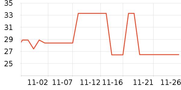 ��ƥ KAAPII�ֻ���Ĥ ��ʷ�۸�