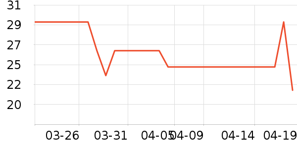 ���װ���ɯñ��/Χ��/������װ��ʷ�۸�