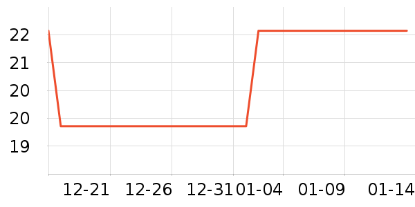 ŷ���˻�ױˢ��ʷ�۸�