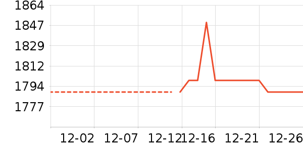 �����������ⱳ����ʷ�۸�