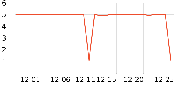 �����ֽ��ʷ�۸�