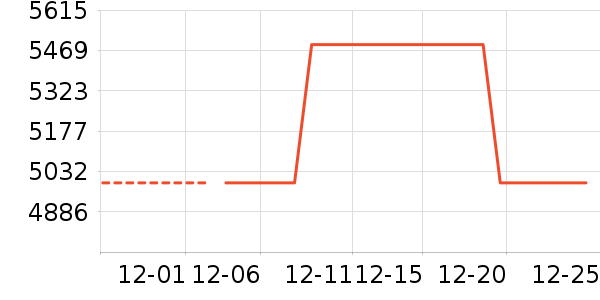 ��˼ά������ѵ����ʷ�۸�