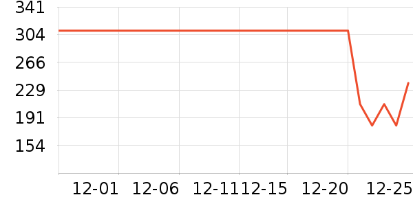 TEENMIX�������ͯ�˶�Ь��ʷ�۸�