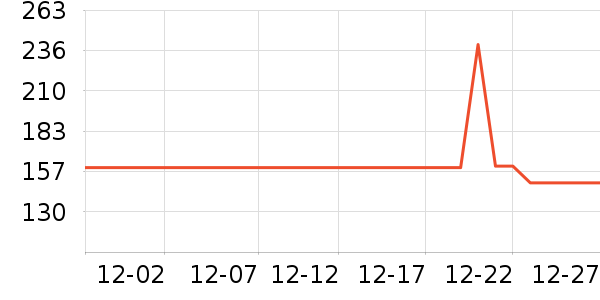 ������ӡ����ʷ�۸�