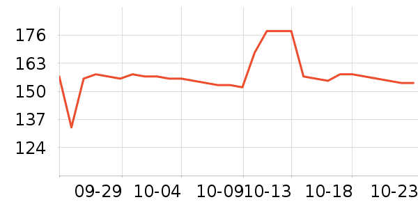 ������Ь����ʷ�۸�