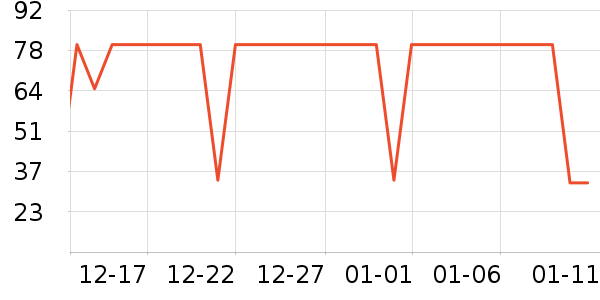 ����ţ��/��Ʒ��ʷ�۸�