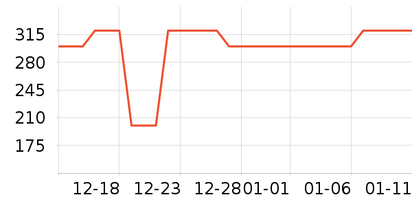 �����Ůʿ��Ь��ʷ�۸�