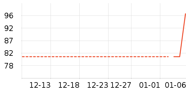 ��ϣ����������ʷ�۸�