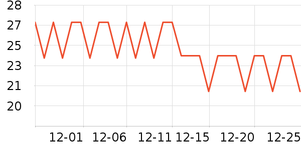 Kocotree��Ʒ�����ʷ�۸�
