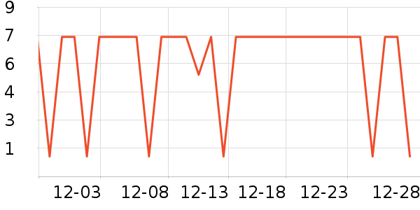 ����Ʒ�������豸��ʷ�۸�