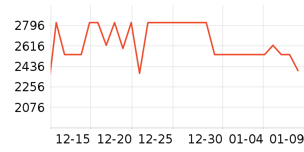 ������Ӥ���Ƴ���ʷ�۸�