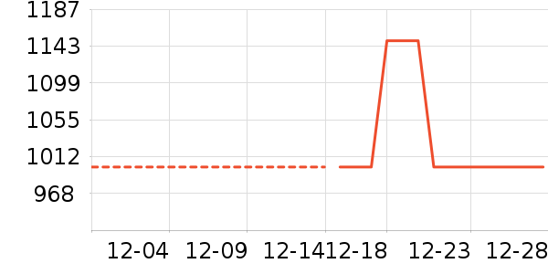 ��ܽ��Ůʽë�ش�����ʷ�۸�