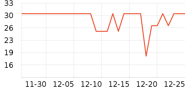 �������Ʒ��ʷ�۸�