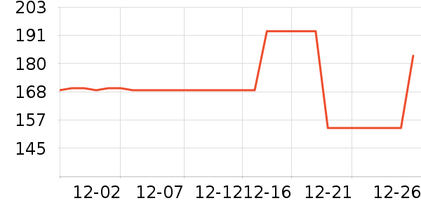 ��˹�ﴹ����Ʒ��ʷ�۸�