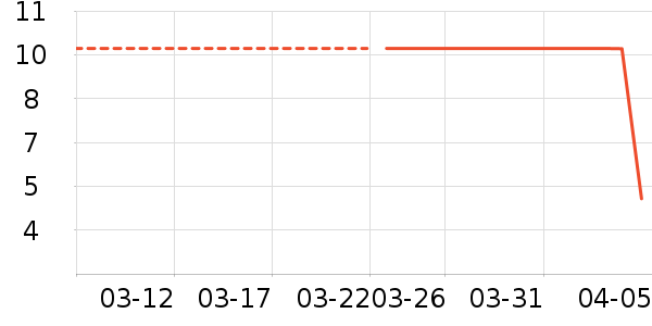 ����Ʒ��U����ʷ�۸�